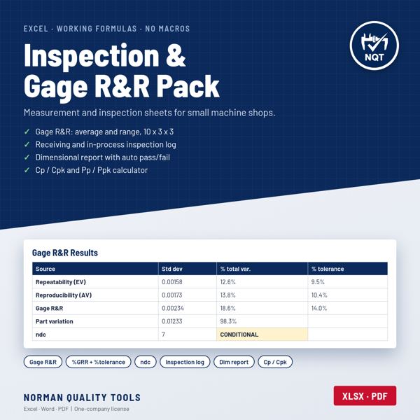 Inspection & Gage R&R Excel Pack cover