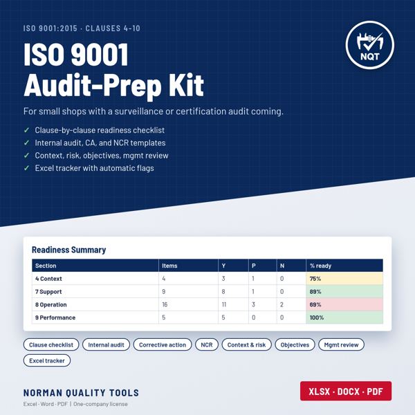 ISO 9001:2015 Audit-Prep Kit cover